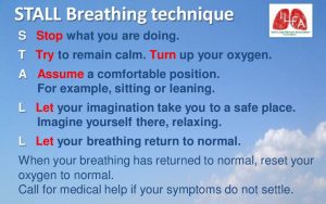 STALL breathing technichnique with instructions